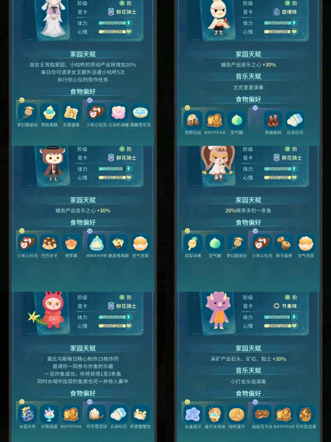 全部咕咚食物喜好 3