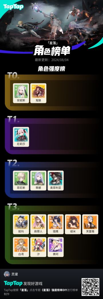 相信我，准没错