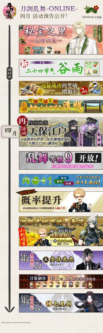 【课表分析】2025年4月【白月魔女】