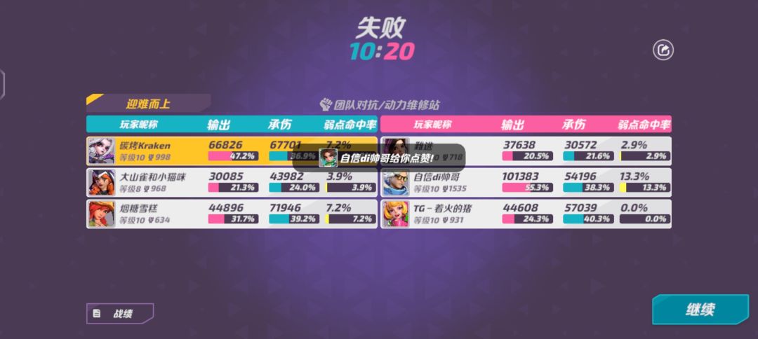 动态图片 4