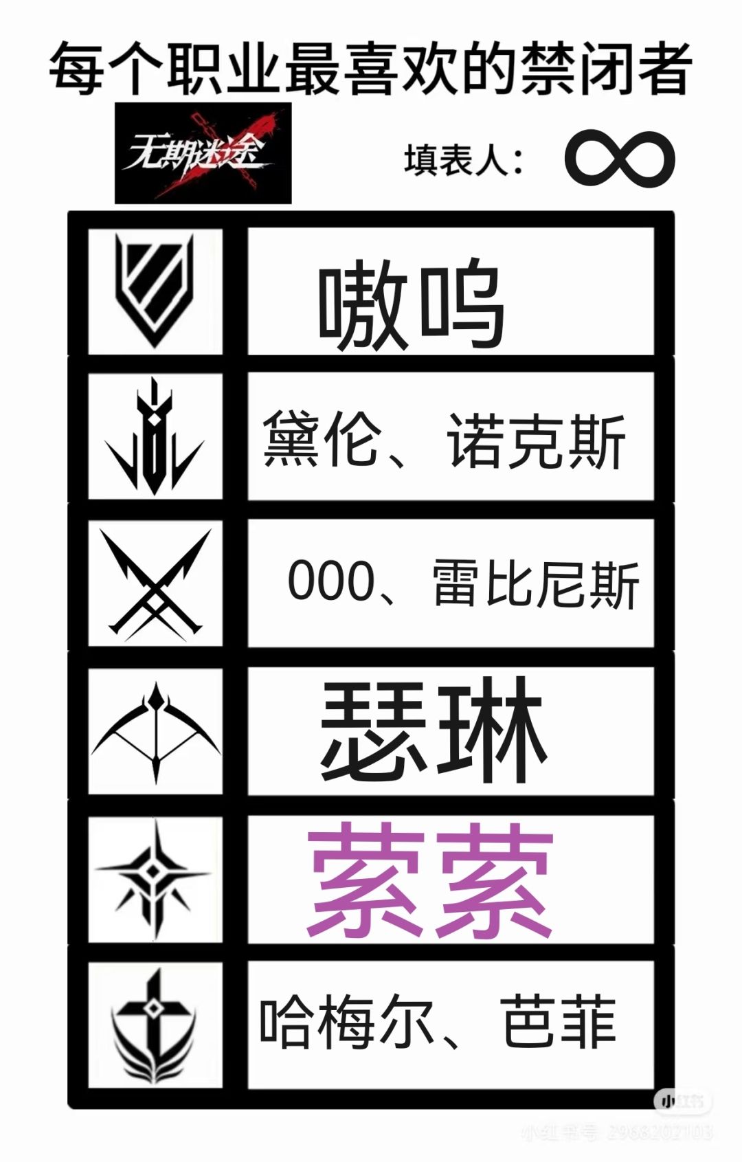 填个表截图