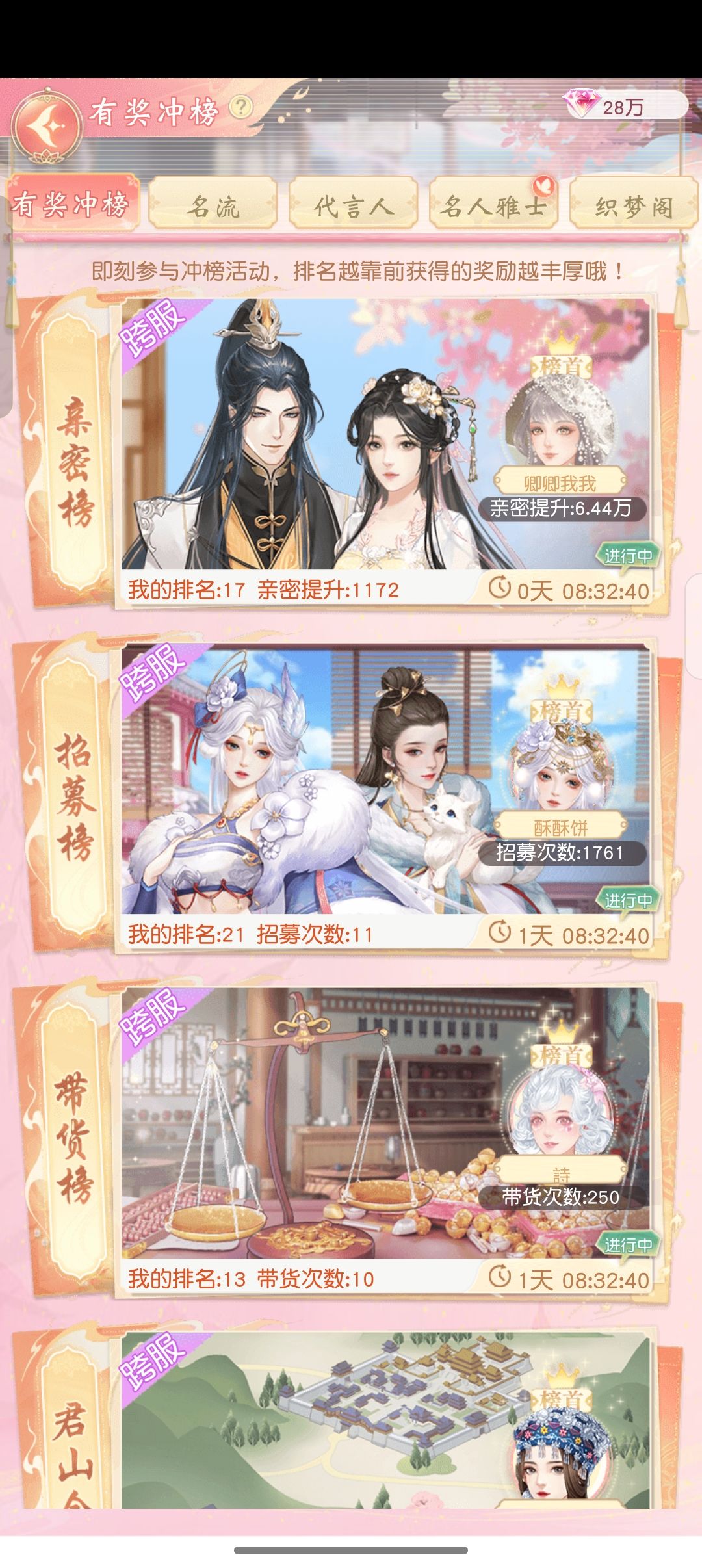 今天是玩锦绣商铺的11天 3
