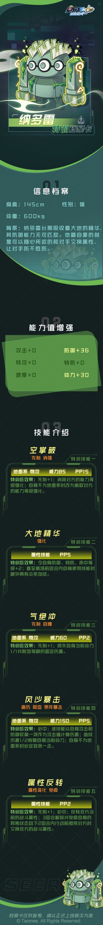 纳多雷特训即将开启！