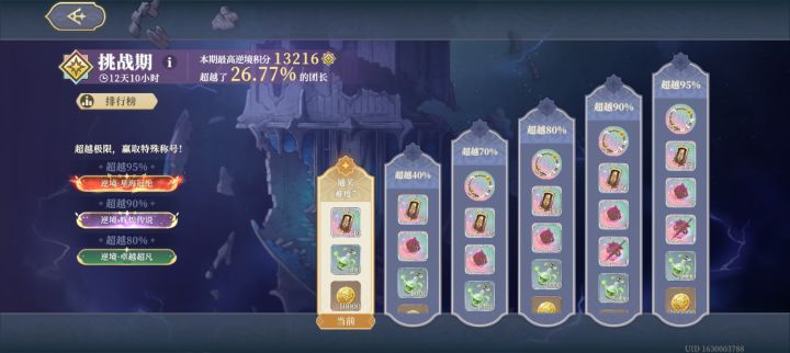 自己摸索打了一把，高难的感觉比当年春愿还要高[表情_汗]特别是下半，上半一次过，但下半试了几次。
打完出来一看：才26%，我真菜[表情_汗]
打开排行榜一看：好像也不是那么菜[表情_斜眼笑]截图