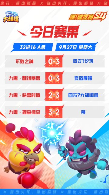 【嘿！碰友赛S4】最后8个晋级名额，晋级赛DAY 2开战！