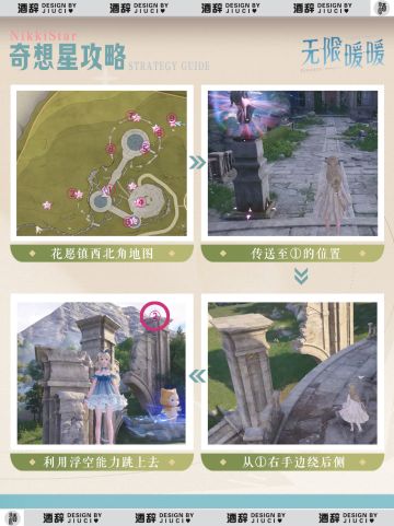 【无限暖暖】花愿镇西北角奇想星攻略