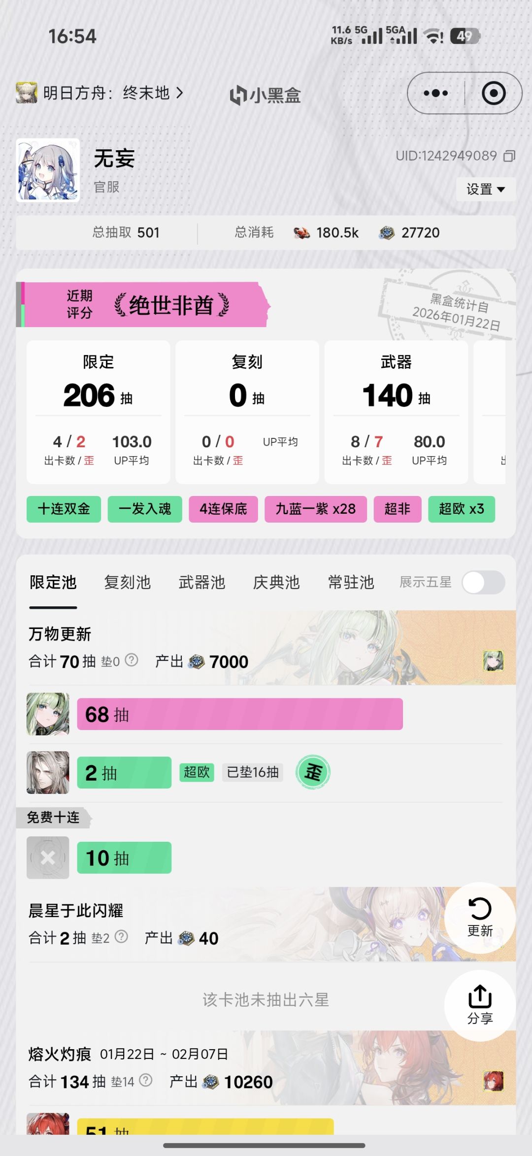 神了 2