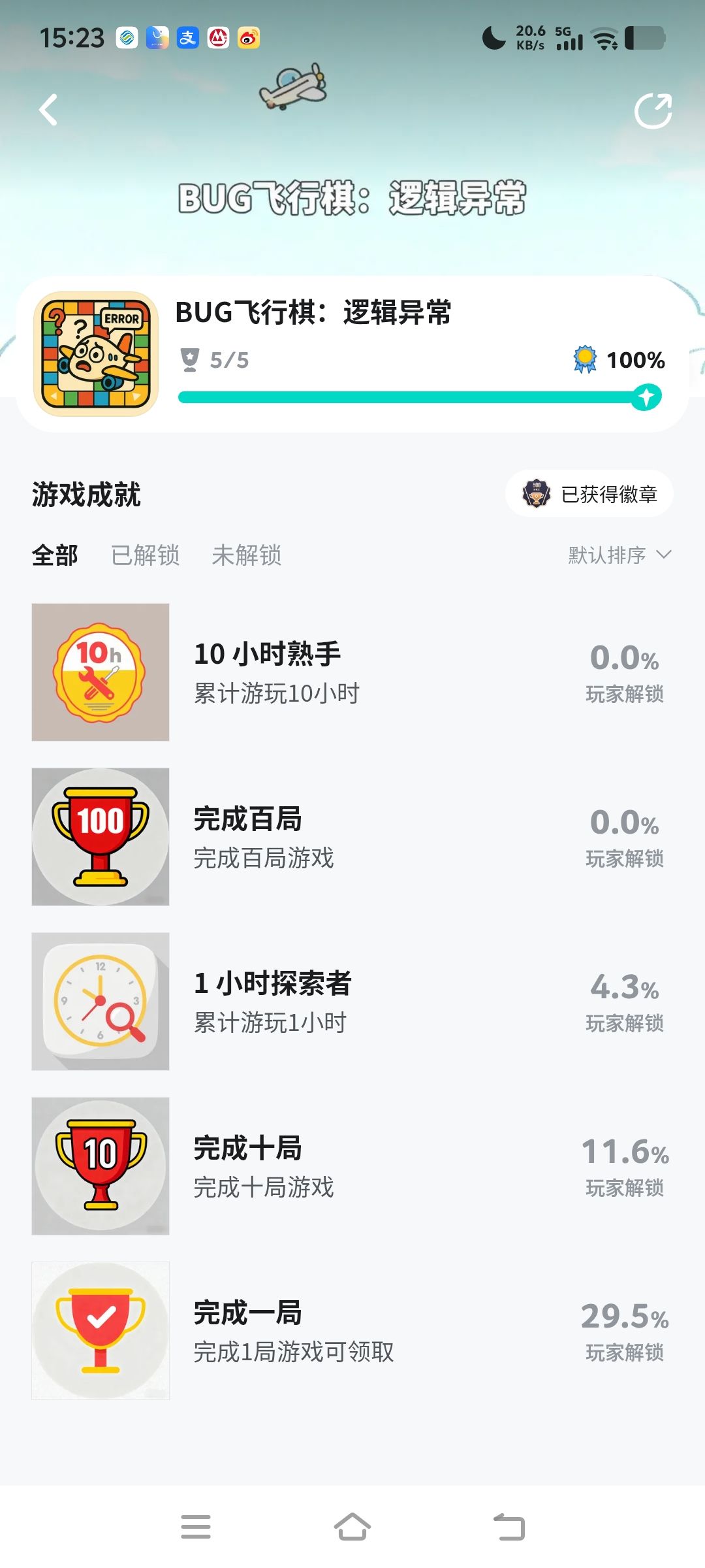 10个小时终于毕业了 2