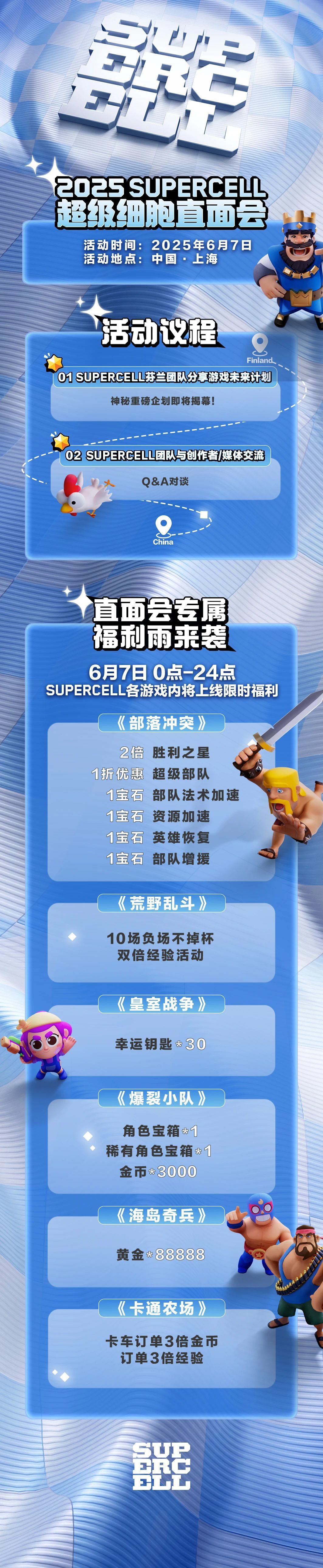 「 2025SUPERCELL超级细胞直面会 」来了! 1