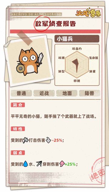 【小兵图鉴】小猫兵