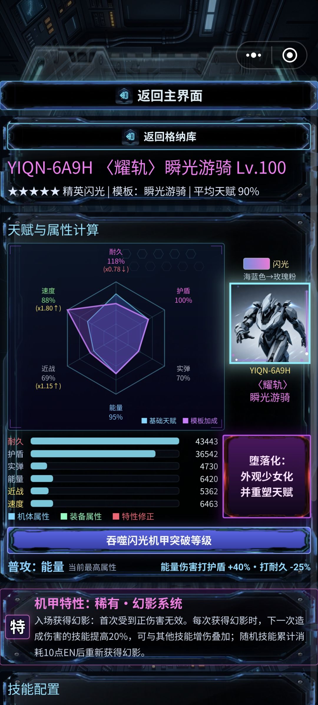 难绷 2