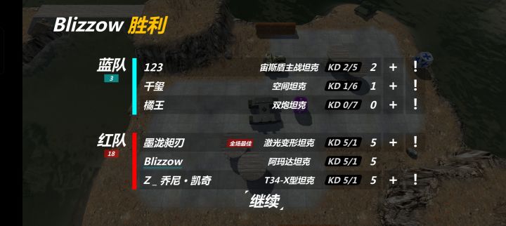 友方战绩最统一的一集截图