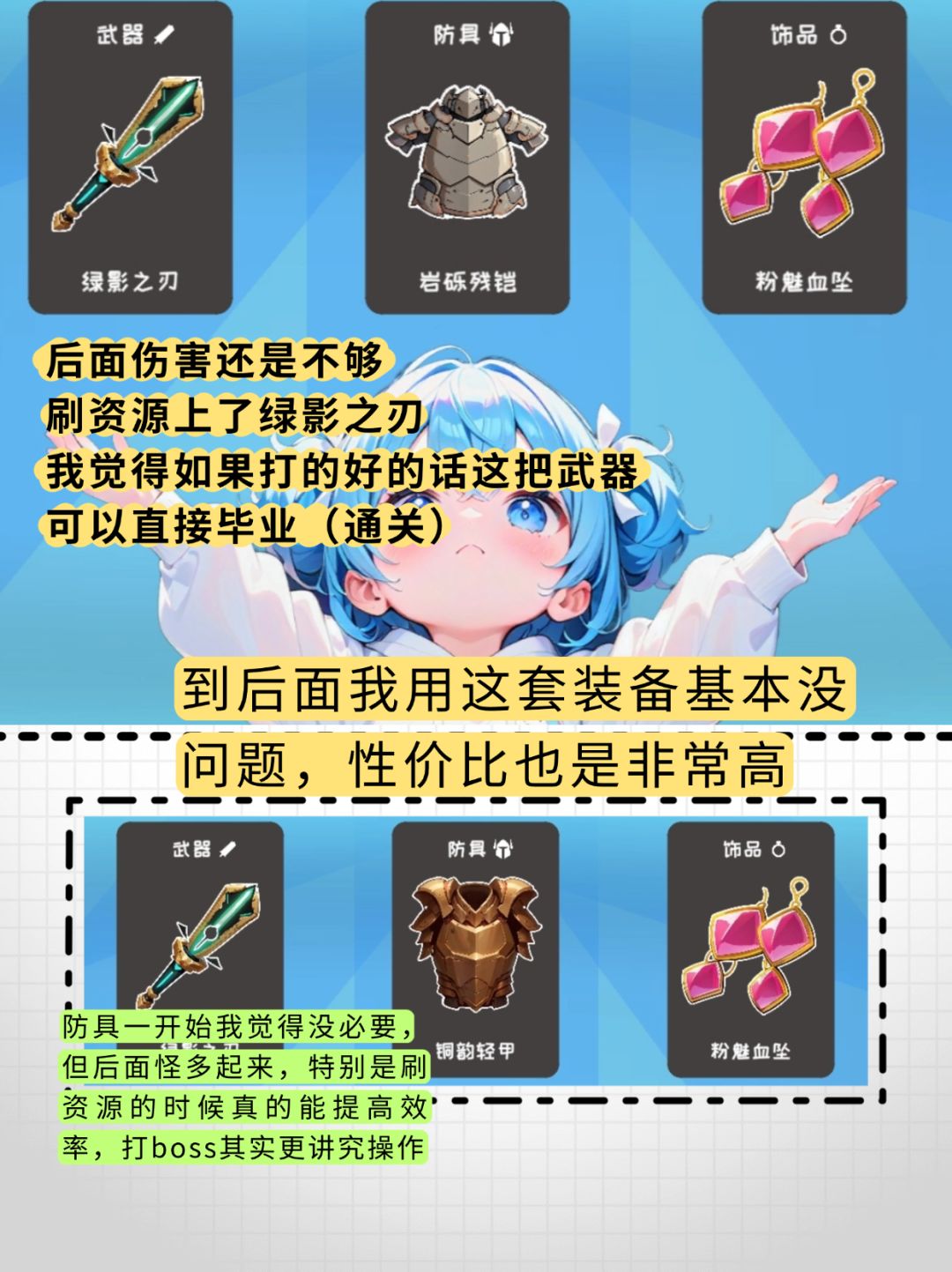 📢一套装备从入门玩到毕业,思路很重要 2