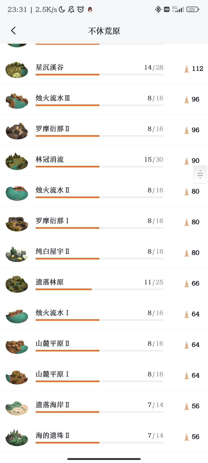 这是啥情况啊，显示bug？#不休荒原截图
