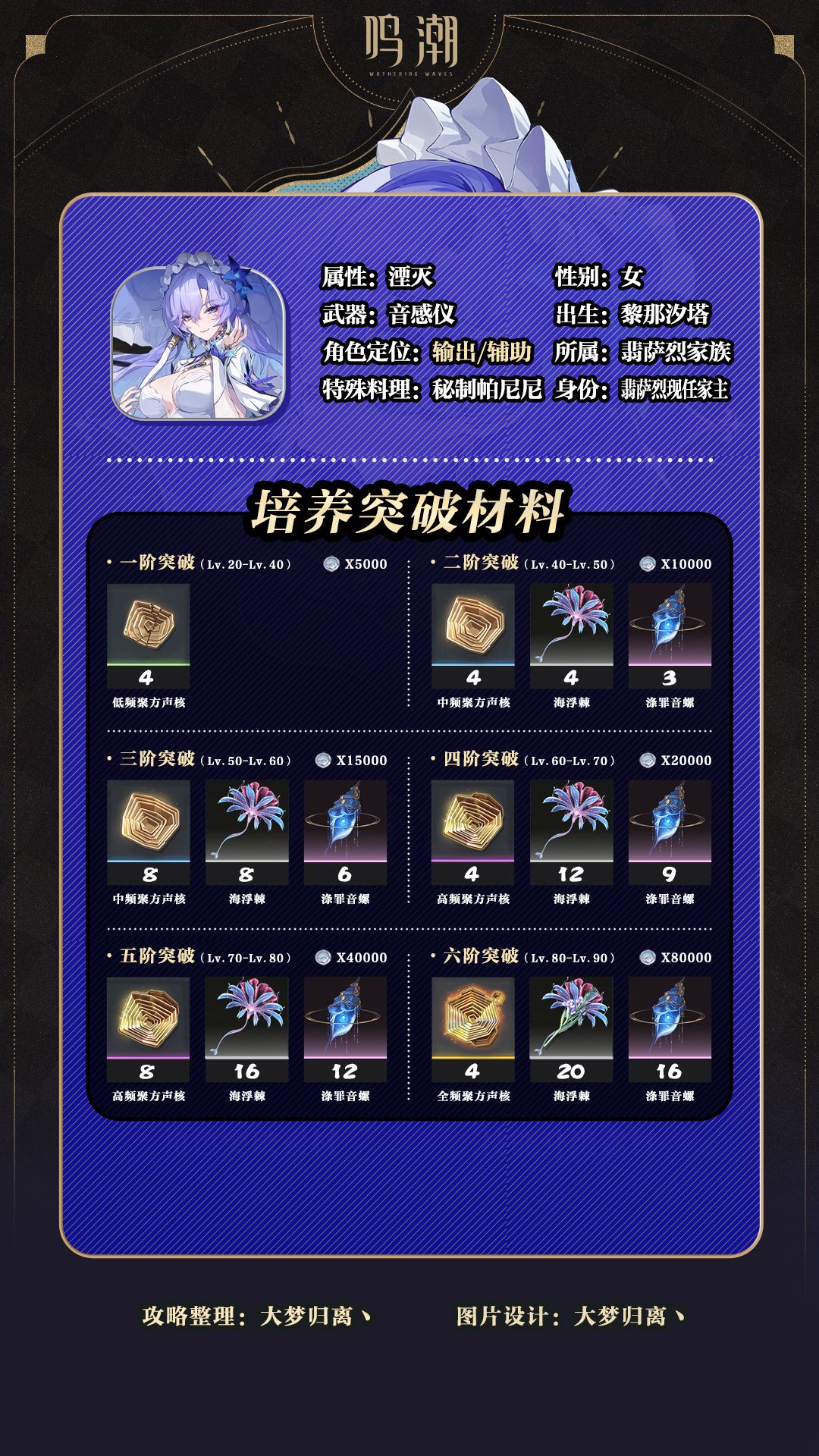 鸣潮坎特蕾拉角色养成全攻略 2