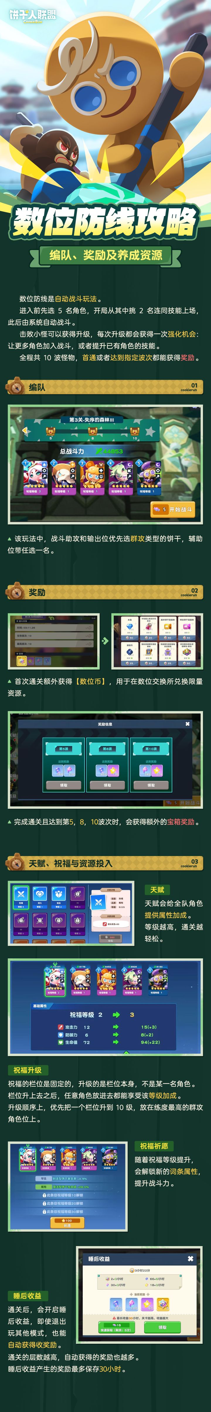 【寻迹测试攻略】数位防线怎么打?组队资源全解析截图