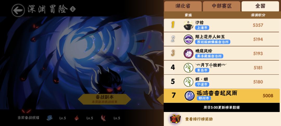 族战深渊,两个愿望一次满足 3