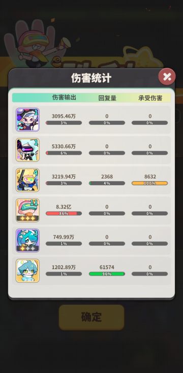 两天五十关，从路人到萌新
