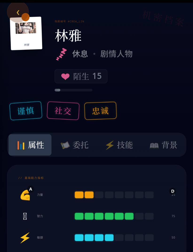 这剧情怎么感觉更奇怪了 3