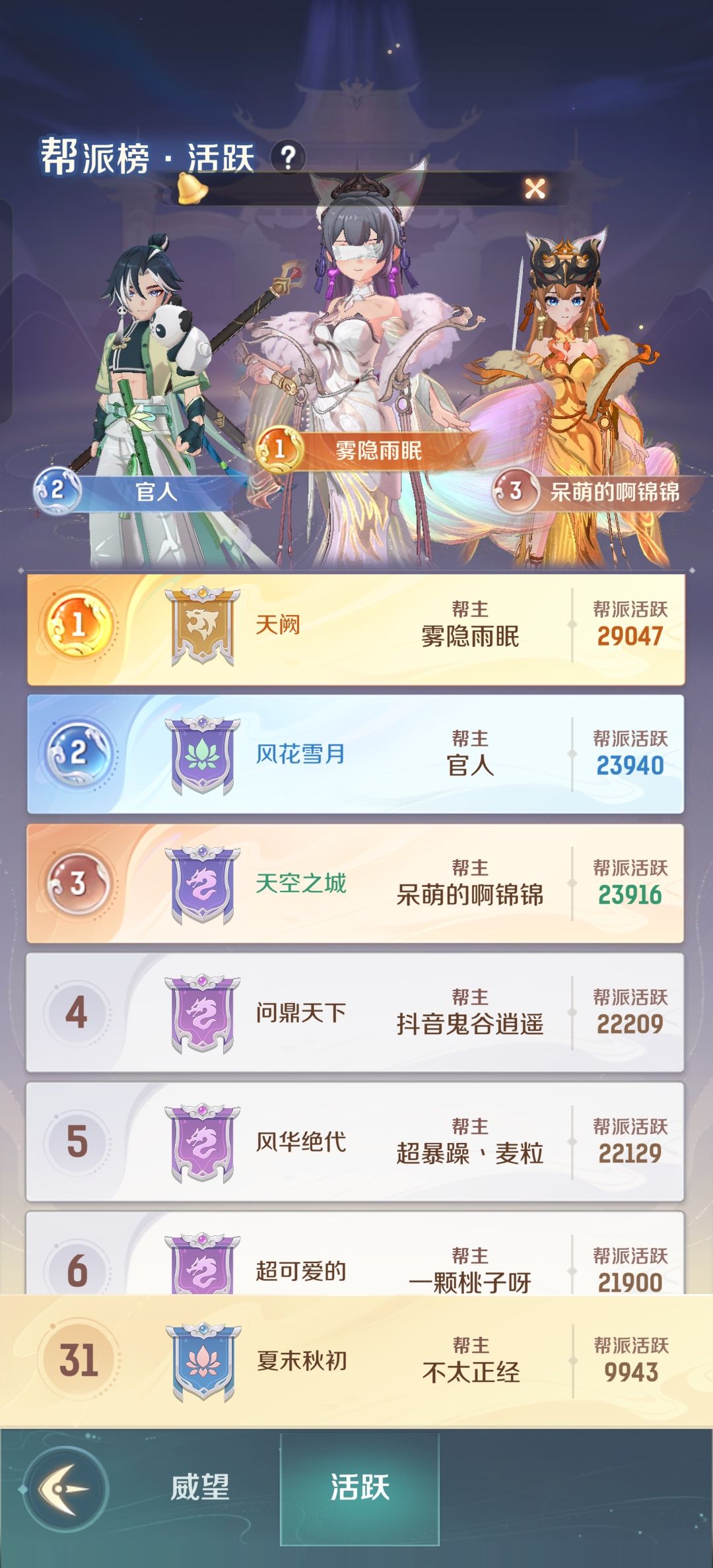 哪个区人最多?进来投票上图 1