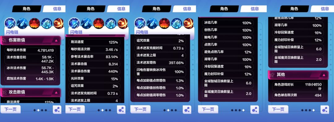 有没有大佬救一下，萌新5k火10e提升到20e 2