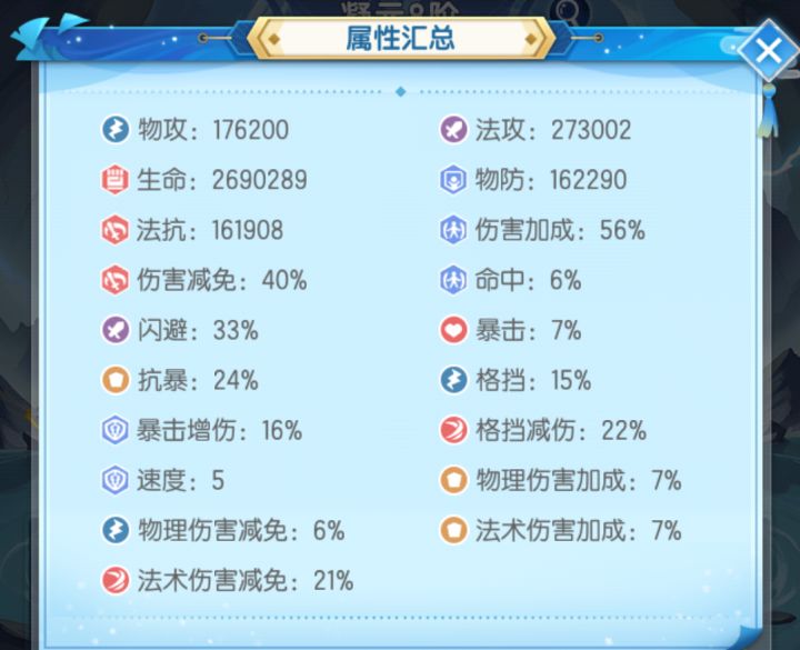 这个界域的闪避和格挡没有用为啥还要弄它,前两届还能靠格挡运气过关,现在33%的闪避,15+24的格挡,试了十次,一次没出,对面倒是一直格挡截图