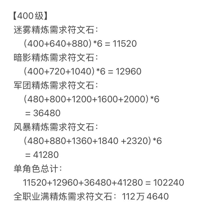 精炼那点事儿截图