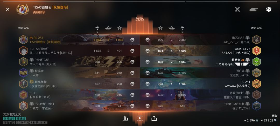 唉,习惯了 2