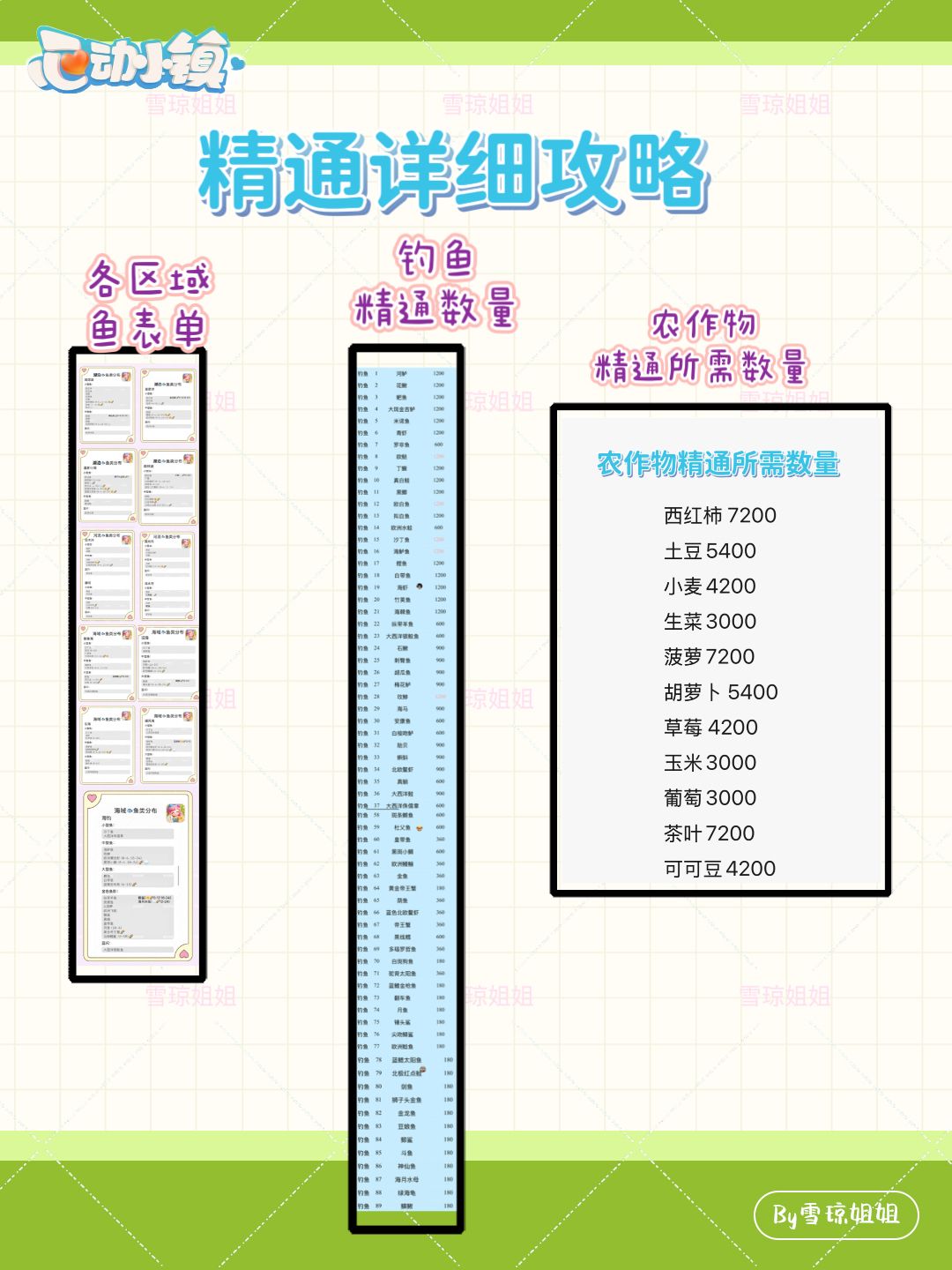 用我这套攻略刷精通能超神 精通详细攻略 1