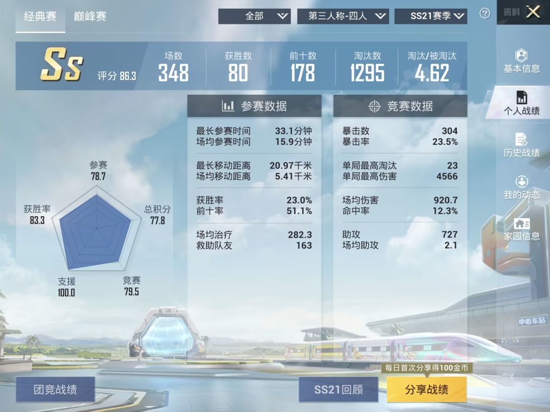 找个游戏搭子 2
