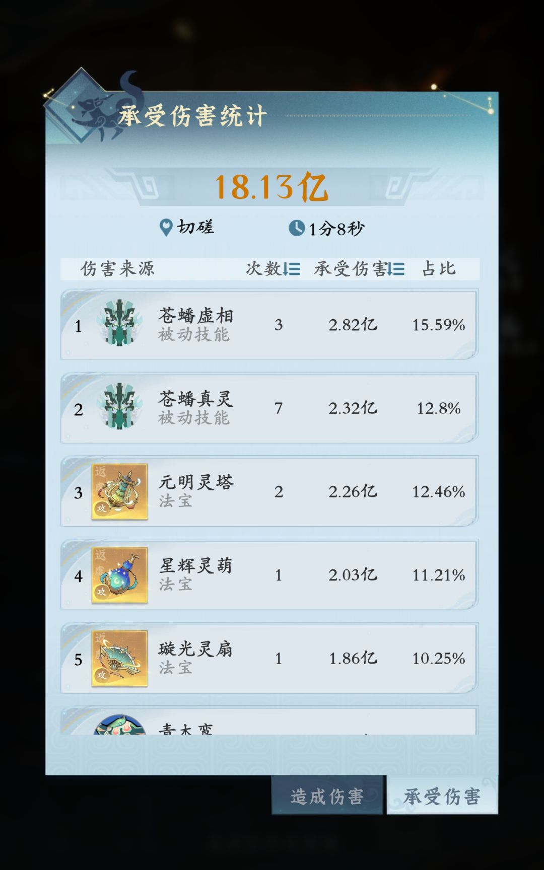 秘术恶身也能触发法相截图