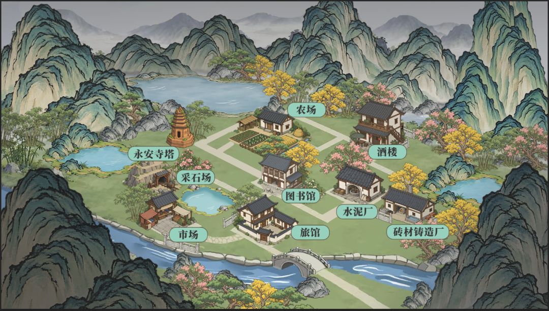 开发者日志01|《今天也要修塔 永安寺篇》项目初识-策划篇 1