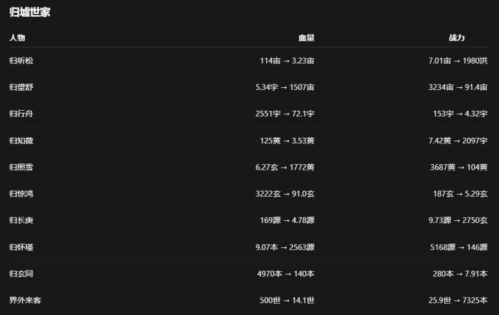 【10月27日新打补丁】截图
