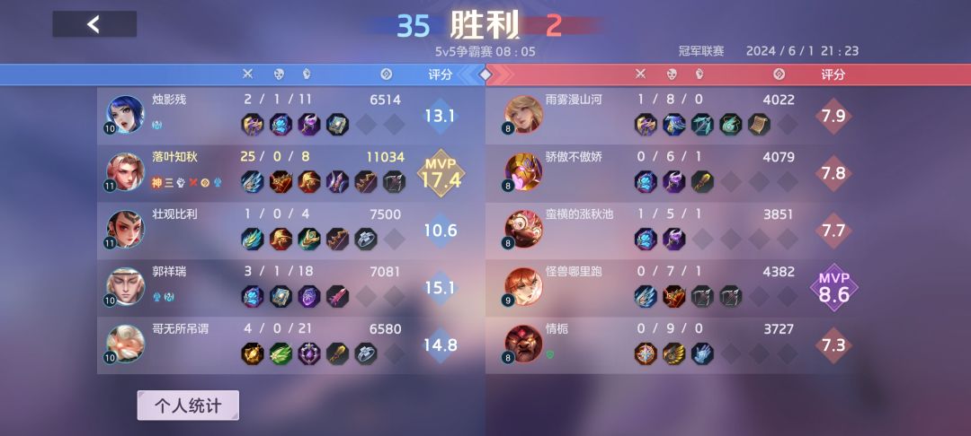 距离第一最近的一次 4