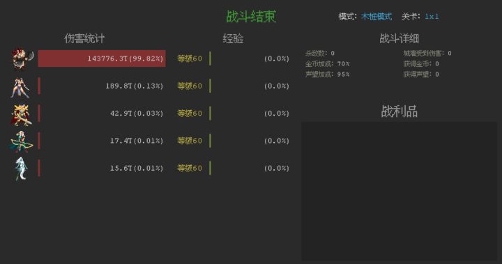 维京到底该咋弄，117-120血缘卡的死死的截图