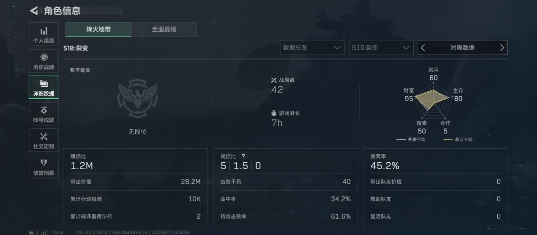 新号打了几个人直接黑屋了还不如不打人了 1