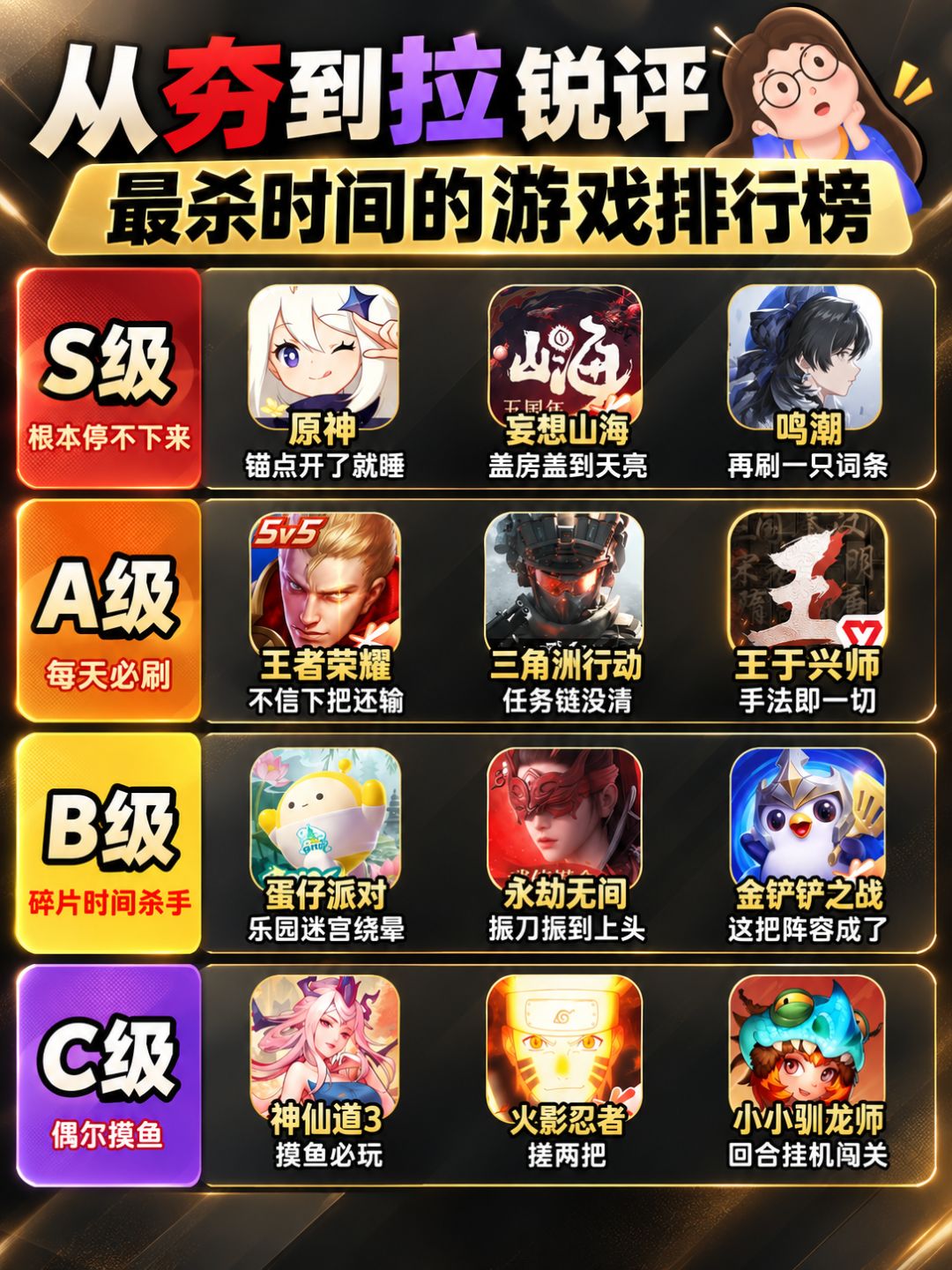 最杀时间的游戏 2