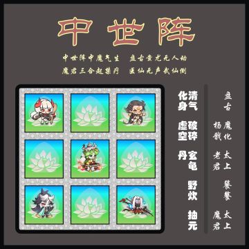 三十六阵·四世阵（下）（继续试水）