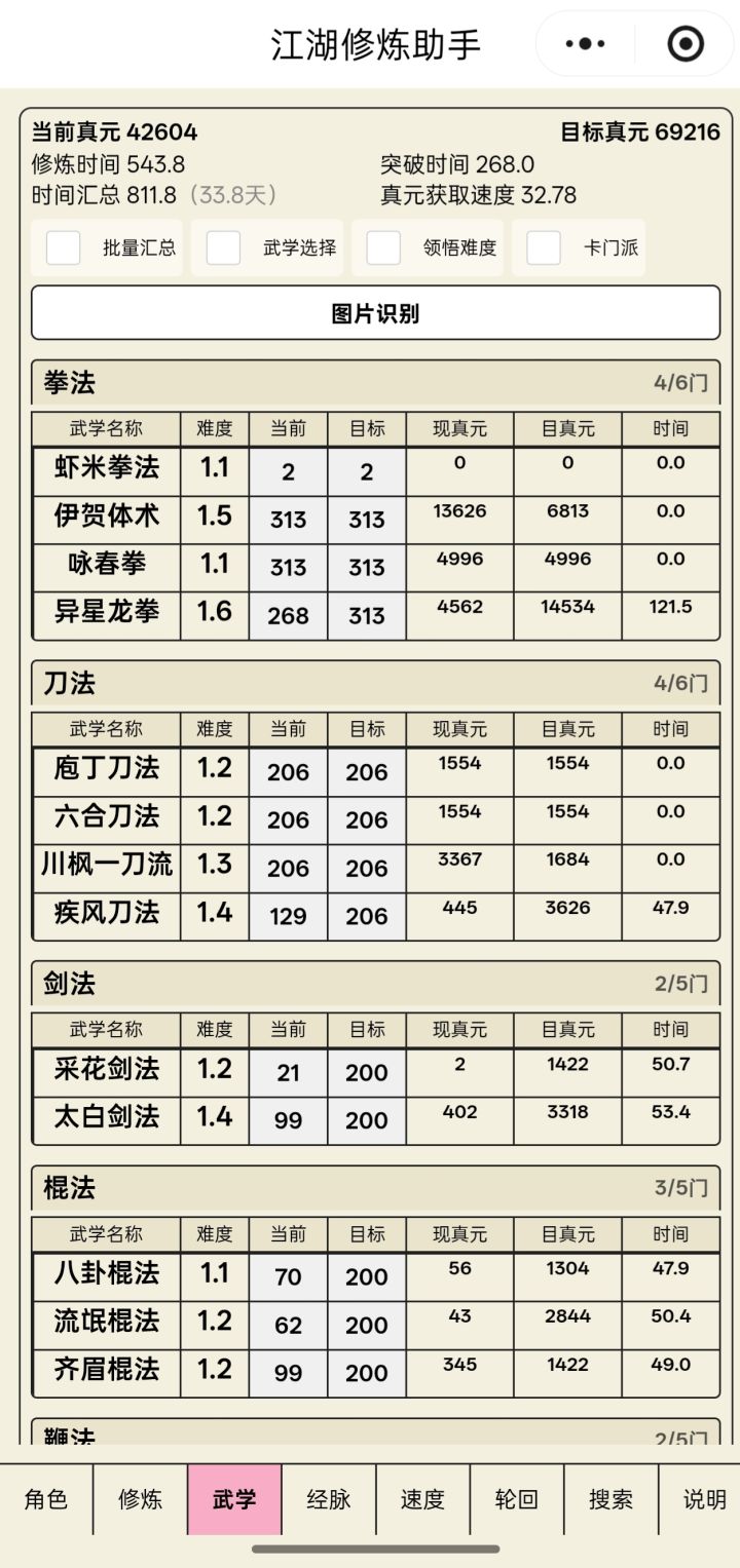 玩的伊贺体术，未轮，炉火，一轮后想继续玩伊贺体术，孩子要怎么培养啊，还有这个洗髓伐脉是啥啊[表情_举手]，大佬们给解解惑呗[心动小镇_大笑]截图