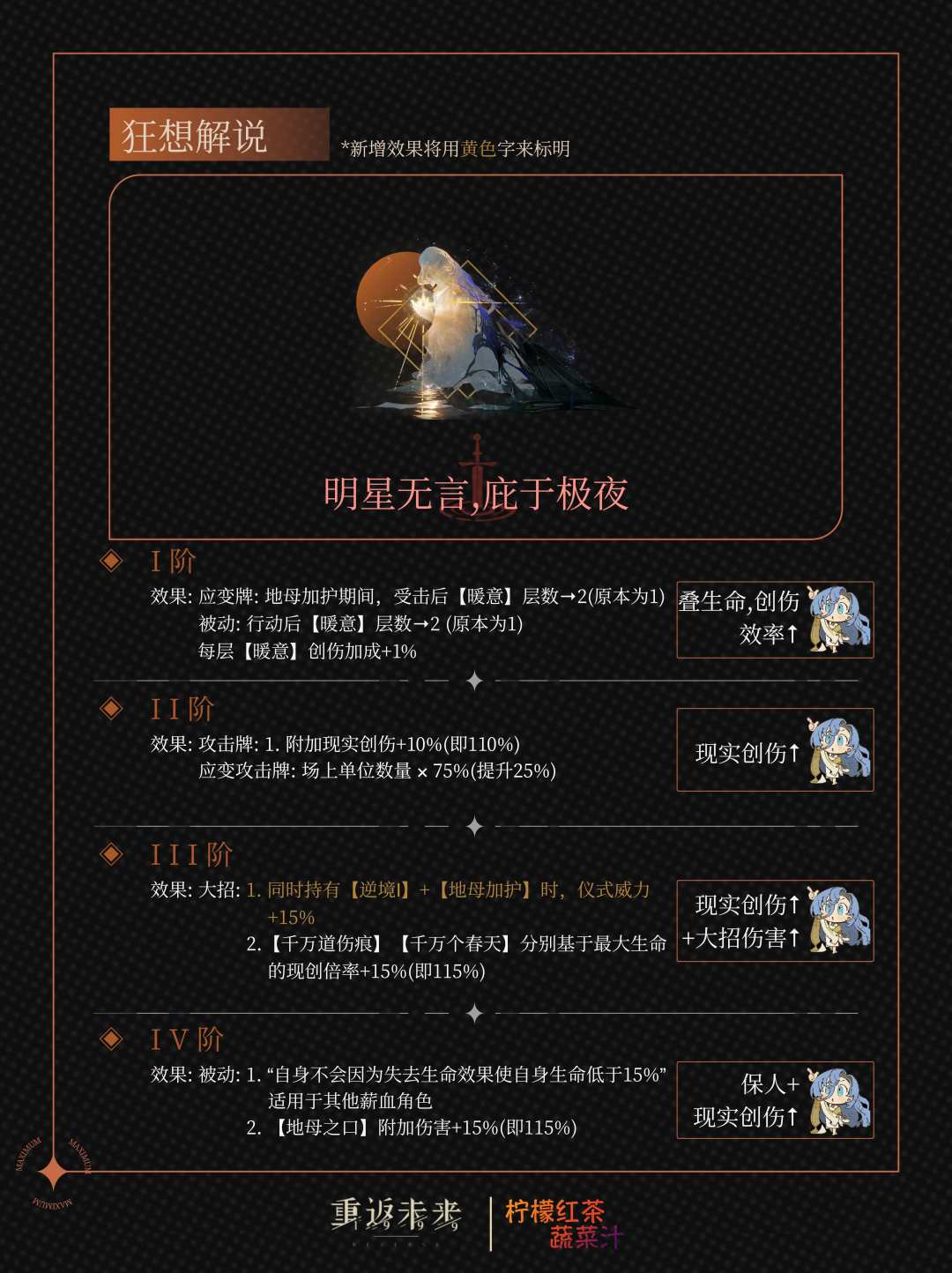 「诺谛卡」1狂攻略 | 重返未来 2