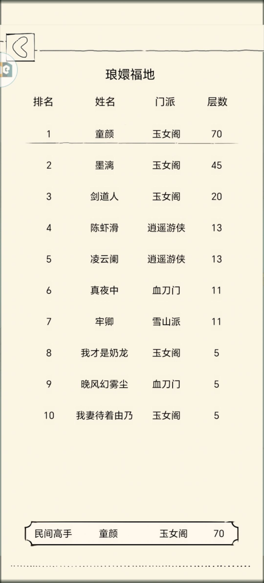 新区福地简短攻略截图
