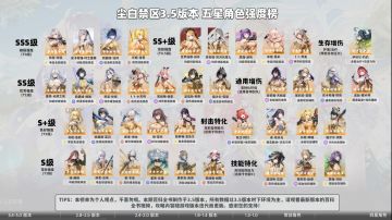 尘白禁区3.5强度榜+各角色培养