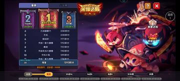 六周年回归，这数值跟以前比真的高太多了！