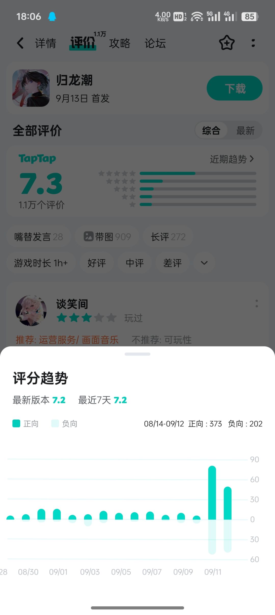 六个小时猛涨1.4分,实在是太有实力啦 2