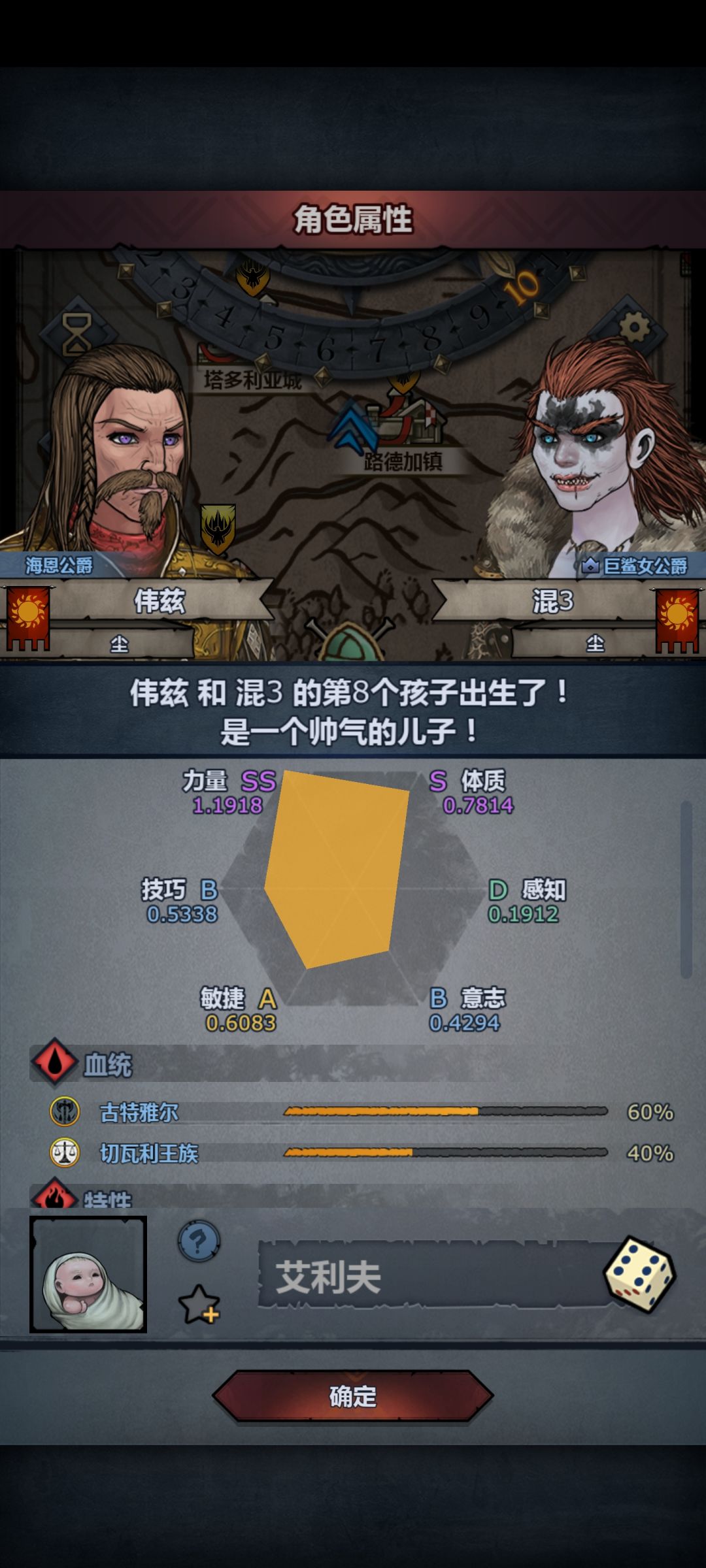 混血太有意思了, 2