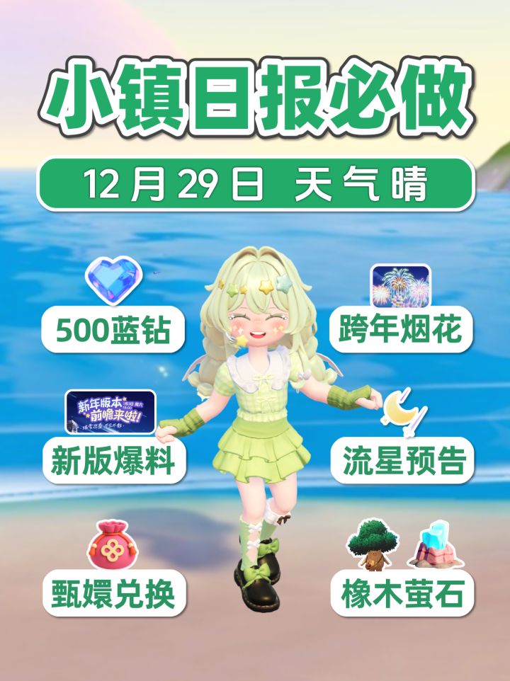 12月29日 免费500蓝钻 +30通票 新版本爆料截图