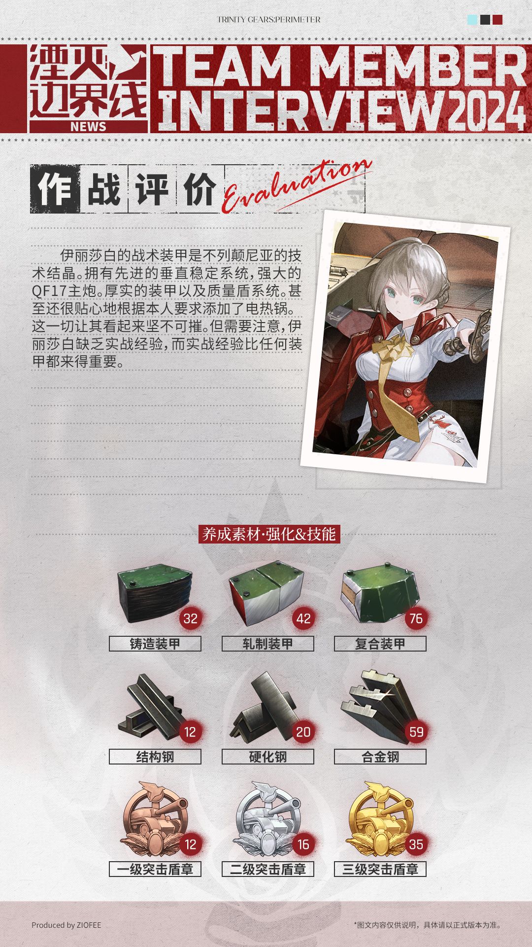 \\队员介绍丨行动代号:百夫长// 3