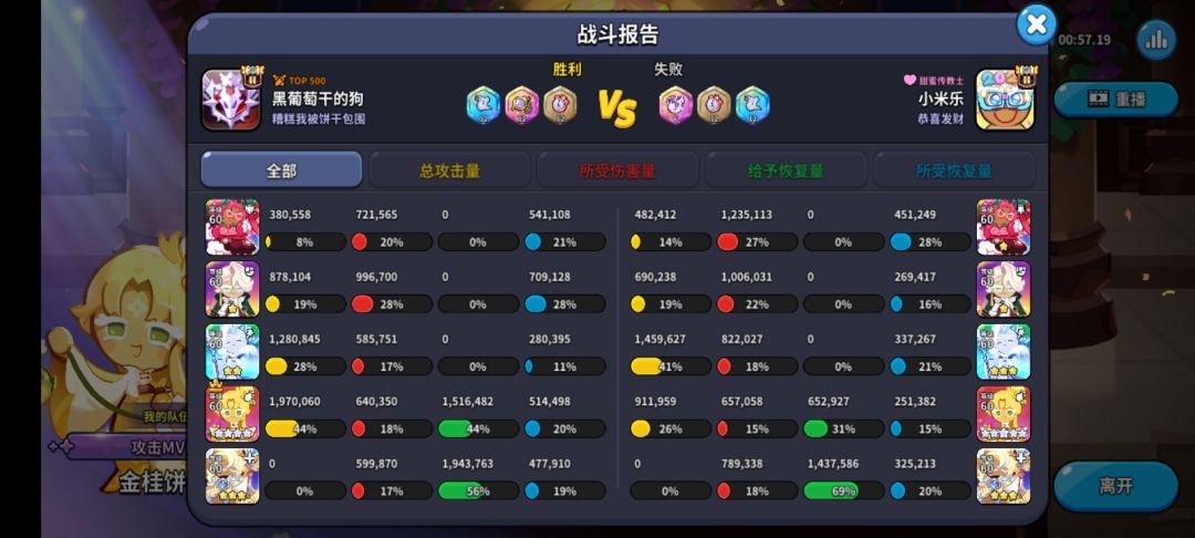 那这还打个吉贸 6