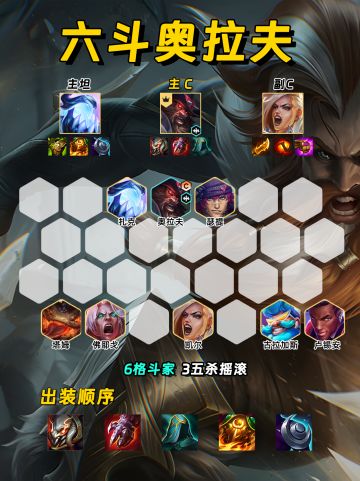 砍王奥拉夫 让你把把无脑上分的简单阵容！