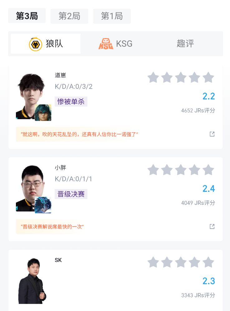 挑杯狼队喜提32强,KSG 3-0零封 狼队! 2